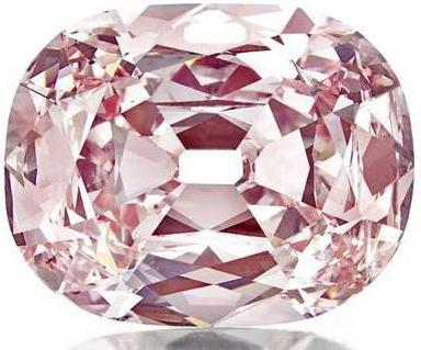 de duurste diamanten ter wereld interessante feiten