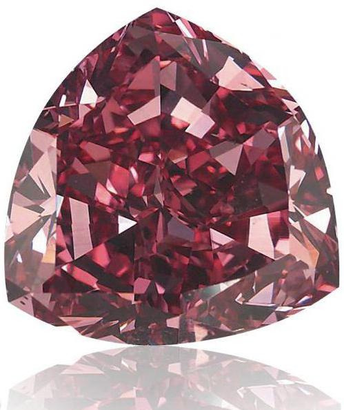 de duurste diamanten ter wereld