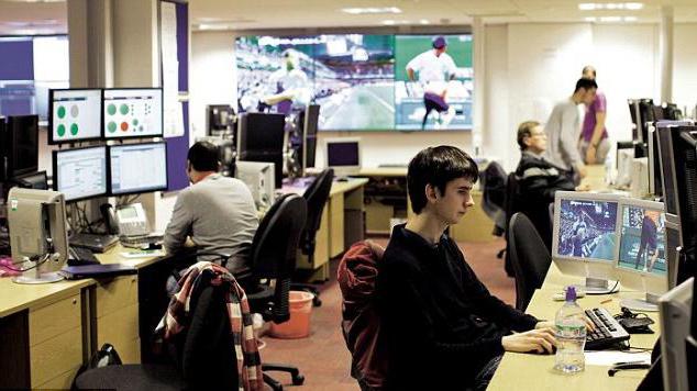 rating van bookmakers in Moskou