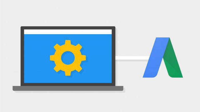 reklama google adwords
