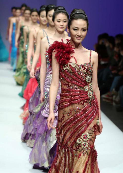model pracy w Chinach, jakie są wymagania