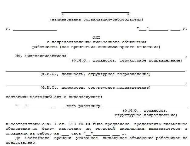 nagana za nieprzestrzeganie wzorca podporządkowania
