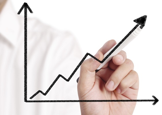 bepaling van het type financiële stabiliteit