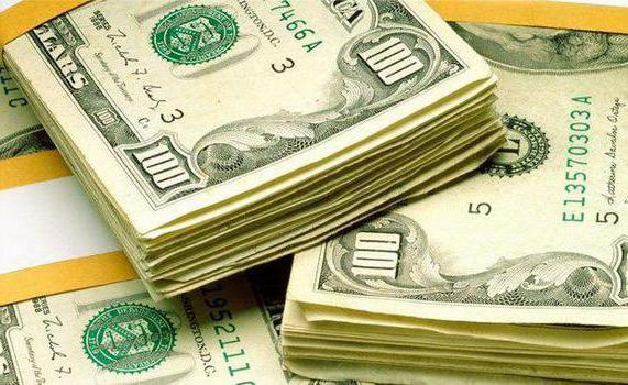 valuta positie limiet