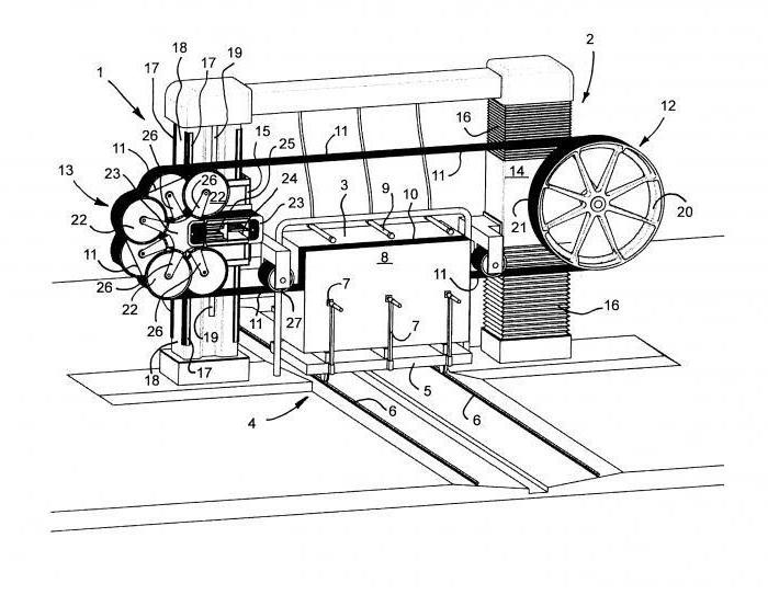 steen snijmachine