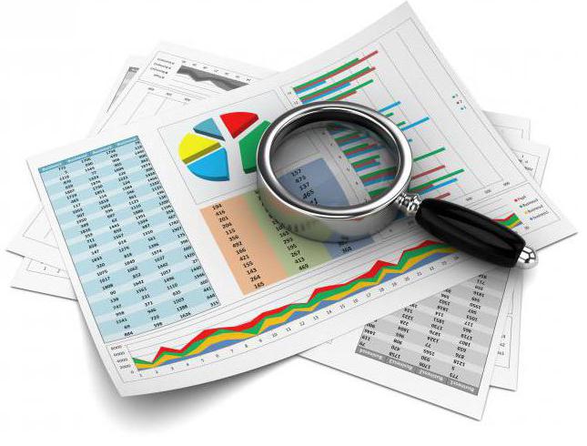 hoe forex spread te berekenen