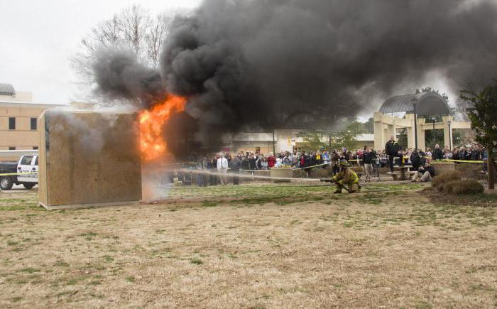 staat brand toezicht
