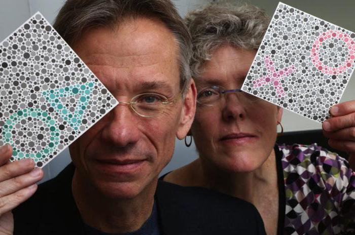 Boek voor het controleren van de kleurperceptie van stuurprogramma's