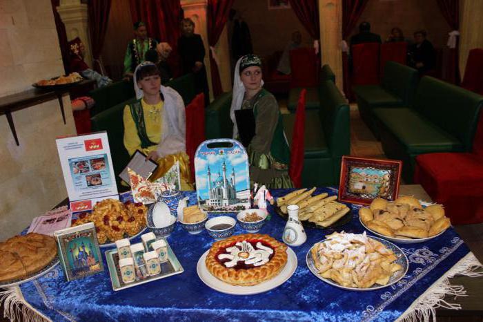 Przegląd College of Small Business and Entrepreneurship Kazan