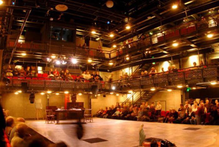 jak zwrócić bilety do teatru z powrotem do kasy