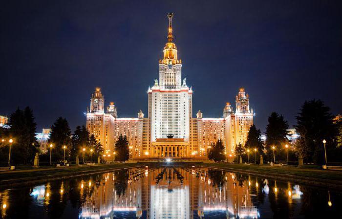 Moscow Open Social Academy