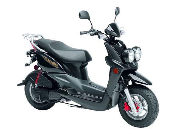 Jakiej kategorii praw potrzebuje motocykl