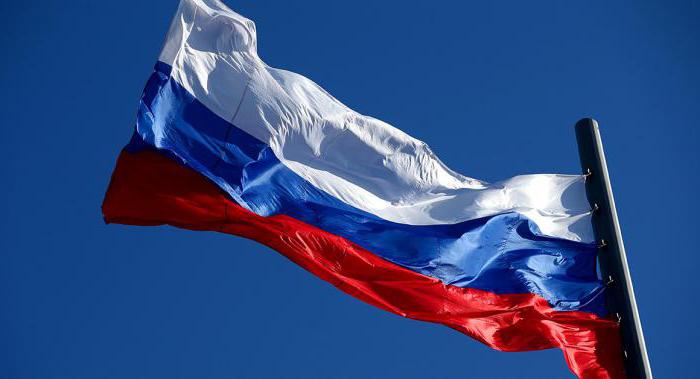 rodzaje i cechy podmiotów federacji rosyjskiej