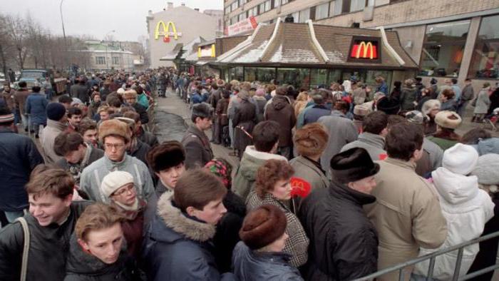 Ustawa o samozatrudnieniu z 1986 r