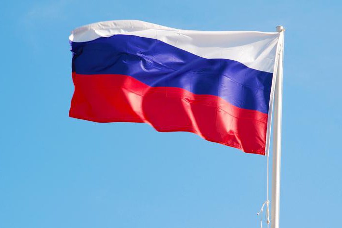 Federacja Rosyjska odrębne prawo federalne