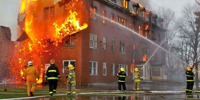 bepaling van de brandweerstand