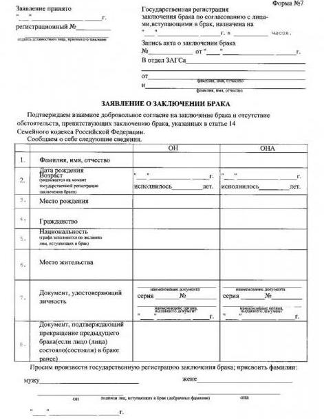 formularz wniosku małżeństwa