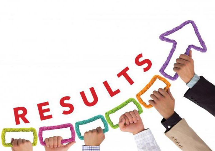 Resultaat van arbeid