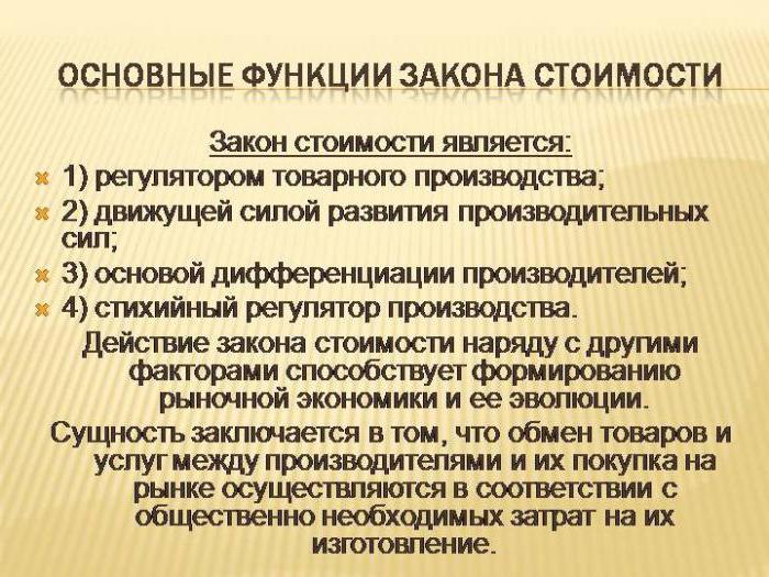 Prawa ekonomii