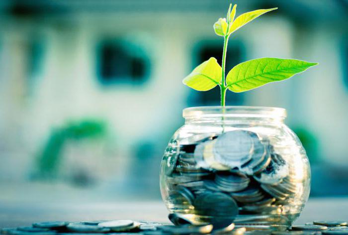 actieve en passieve bankactiviteiten