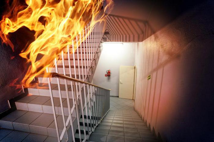 odpowiedzialność kierowników za naruszenie wymagań bezpieczeństwa pożarowego