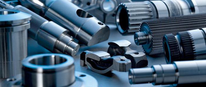 productie outsourcing activiteiten