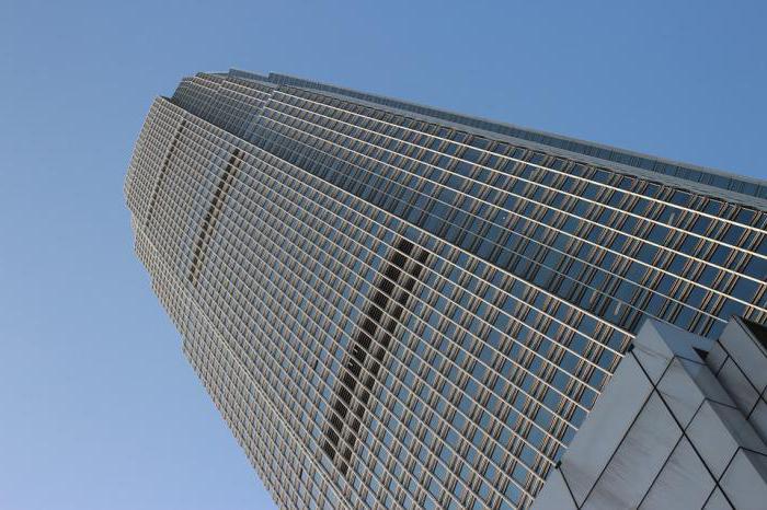 zamknięcie rachunku bieżącego po upłynięciu terminu LLC
