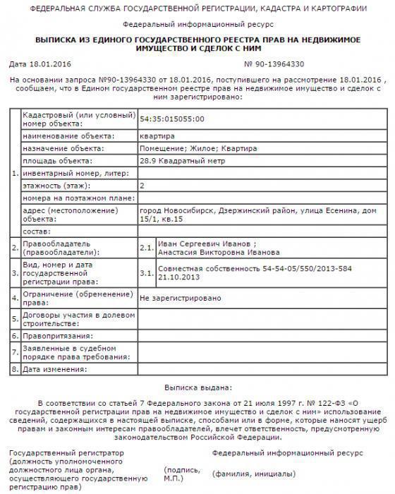 oświadczenie o przeniesieniu praw do nieruchomości, która może otrzymać