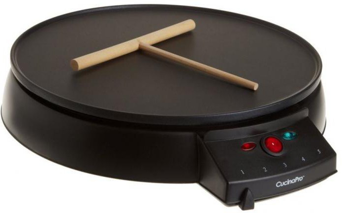 automatische pannenkoekmachine