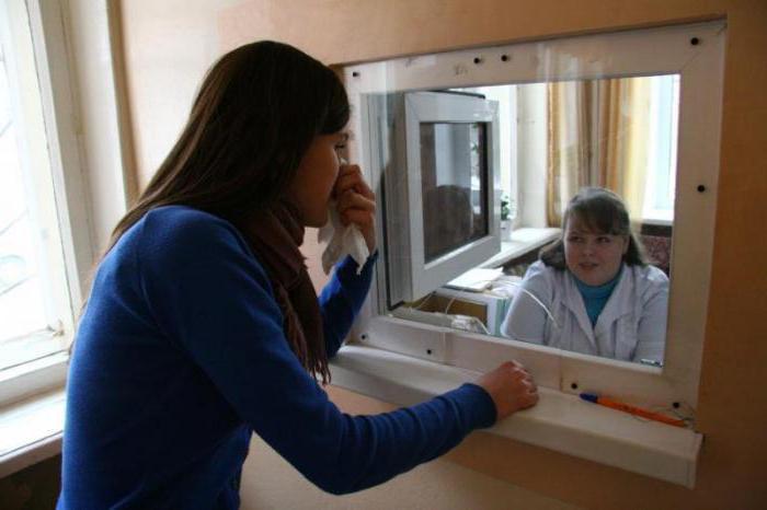 jak działa elektroniczny urlop chorobowy