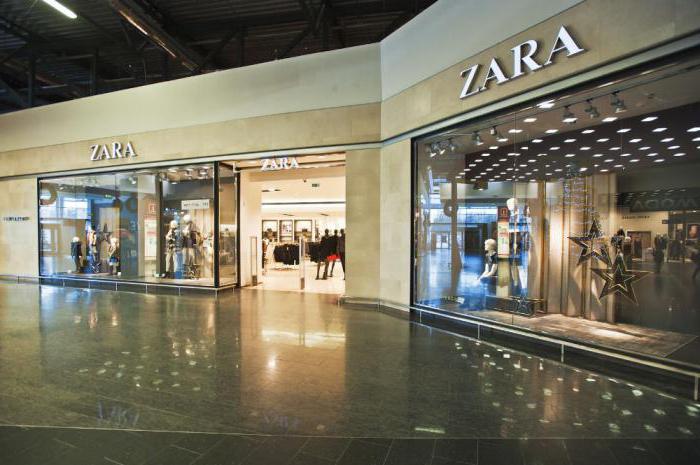 Kraj marki ZARA