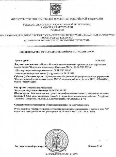 ograniczenie obciążenie nieruchomości mieszkalnej