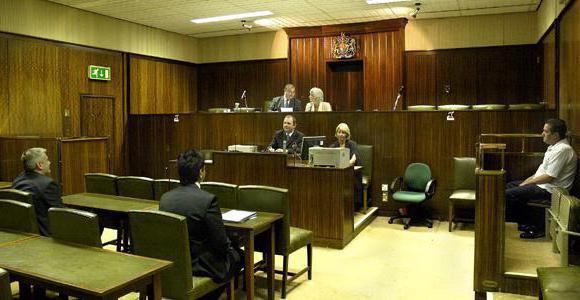niet-nakoming van een regeling in burgerlijke procedures