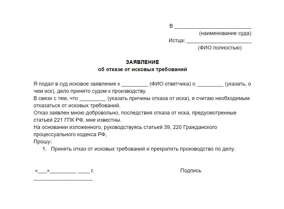 zrzeczenie się roszczenia