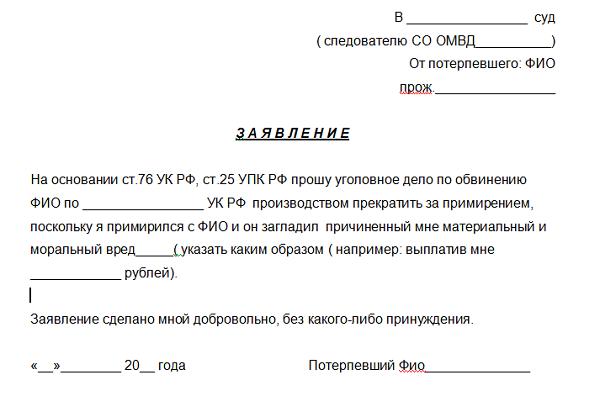 Aktualna wersja UPK RF