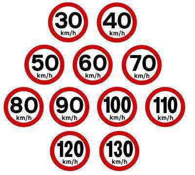 maximum snelheid teken