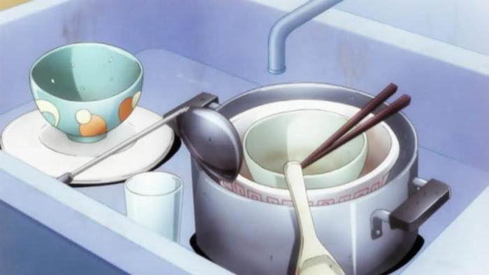 lista dozwolonych detergentów