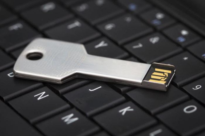 jak zdobyć klucz podpisu elektronicznego