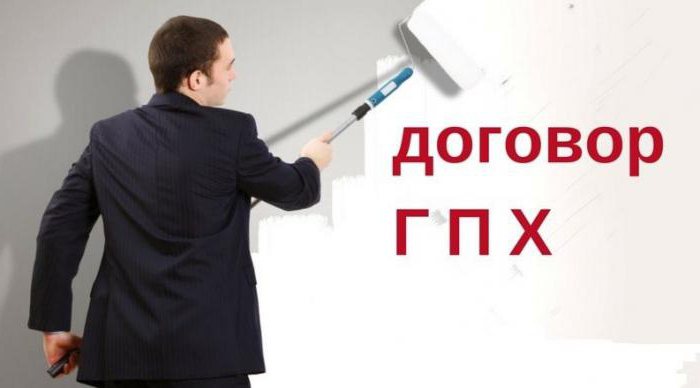 Przykładowa umowa o świadczenie usług GPC