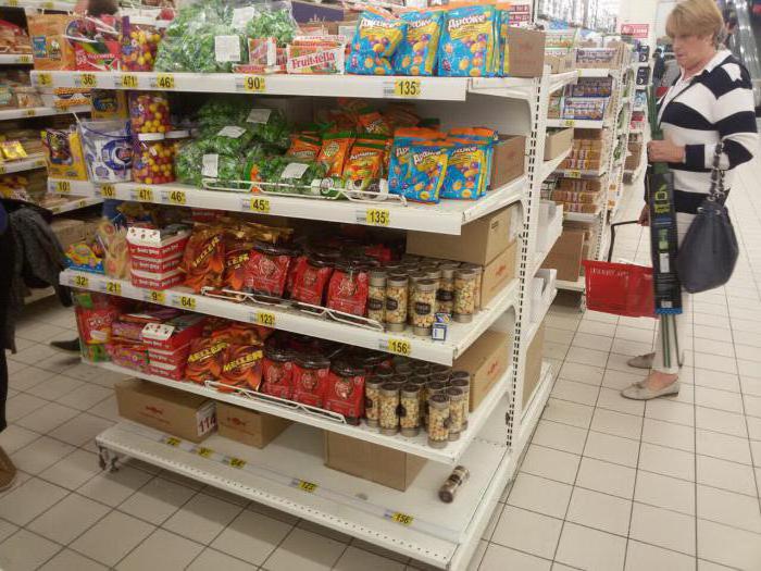 Adresy sklepów Auchan w Moskwie