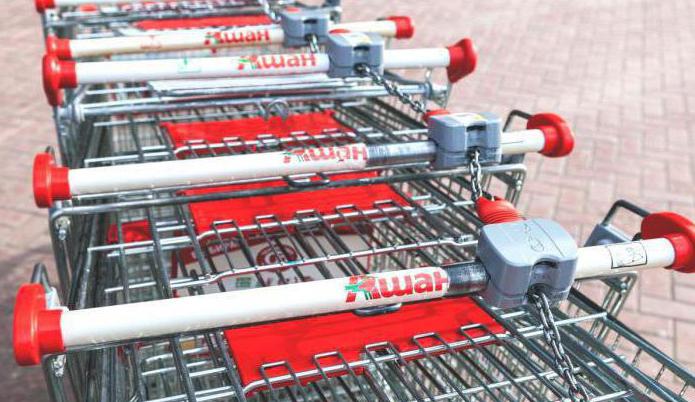 Adresy sklepów Auchan w moskiewskim metrze