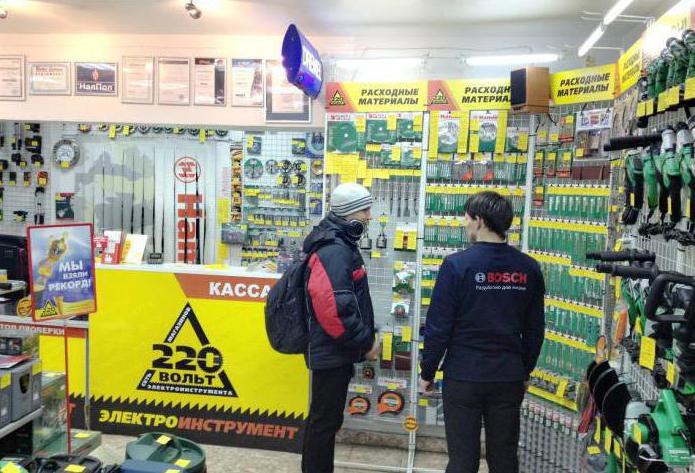 sklepy budowlane w Moskwie i regionie moskiewskim