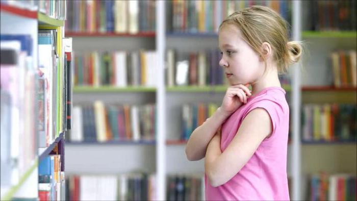 biblioteczne zasady postępowania