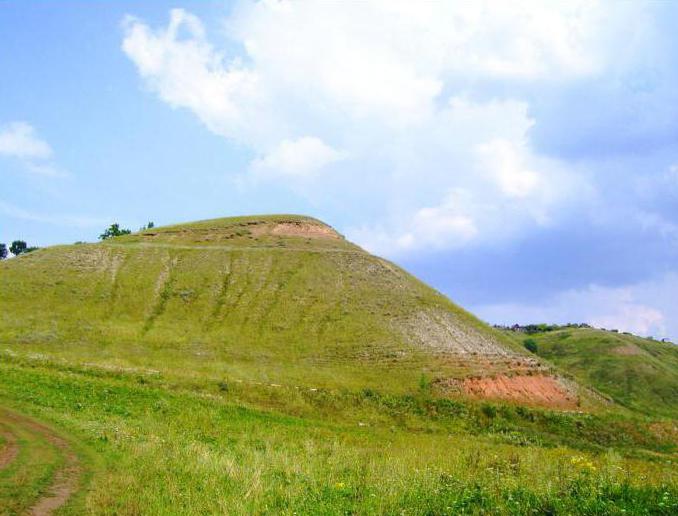 Tatarstan gebied