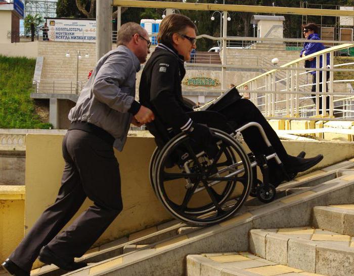 rechten voor gehandicapten van 2 groepen