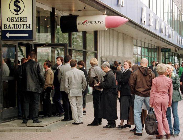 kryzys w Rosji 1998