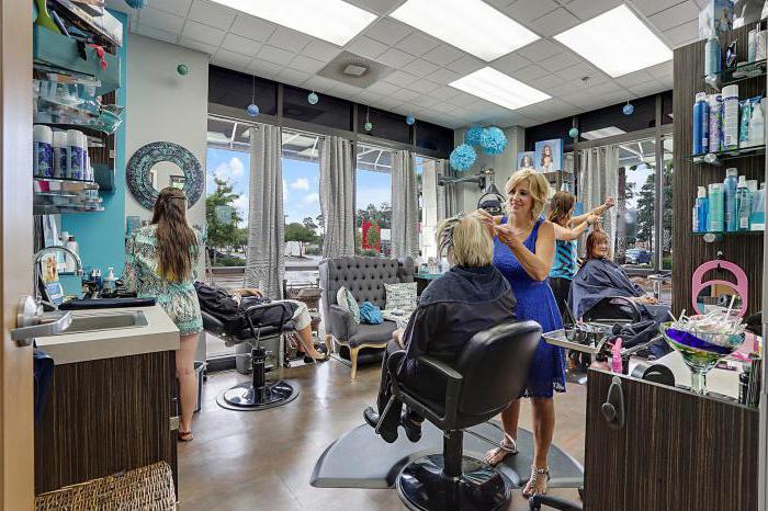 salon kosmetyczny franczyzy