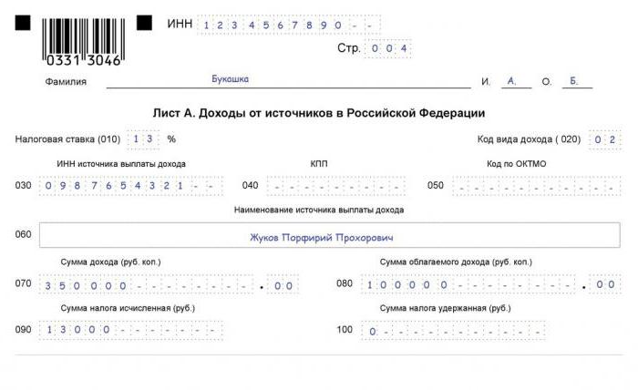 odliczenie podatku od sprzedaży samochodów mniejszej niż 3 le