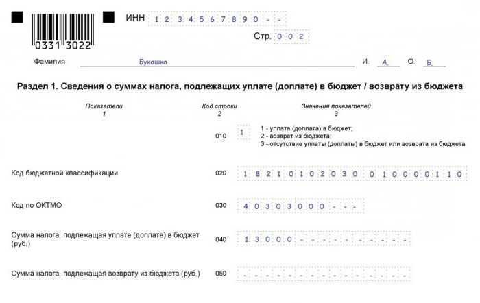 odliczenie od sprzedaży samochodów poniżej 3 lat podatku