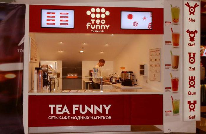 najlepsze franczyzy w Rosji